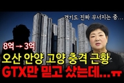 “고점에 산 사람들… 지금 울고 있다” 폭락하는 경기도 아파트