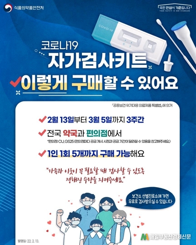 15일부터 약국·편의점 자가검사키트 낱개 가격 6000원