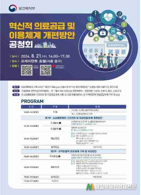 혁신적 의료공급 및 이용체계 구축위한 관계 전문가와 현장의 의견 수렴